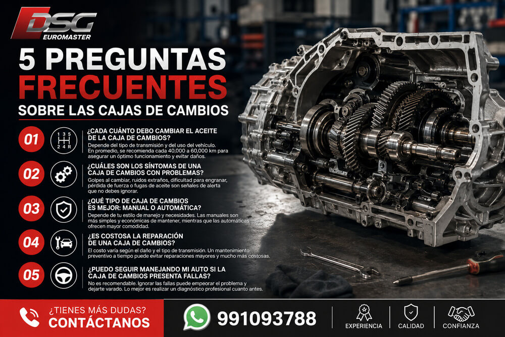 5 preguntas frecuentes sobre las cajas de cambios